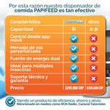 PAPIFEED - Dispensador de alimento inteligente